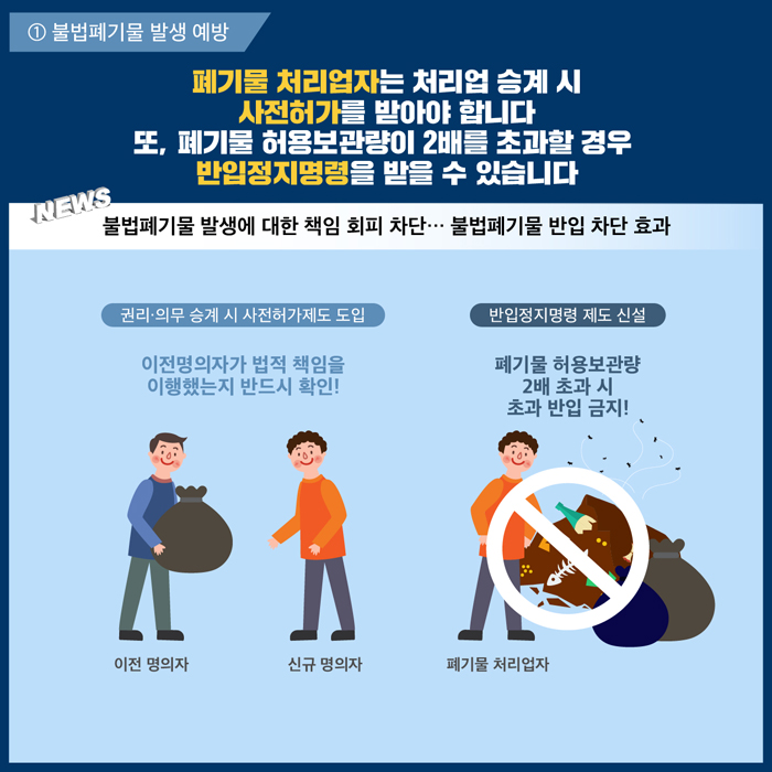 불법폐기물과의 전쟁 -불법폐기물 근절을 위한 폐기물관리법 개정안 시행-_06.jpg