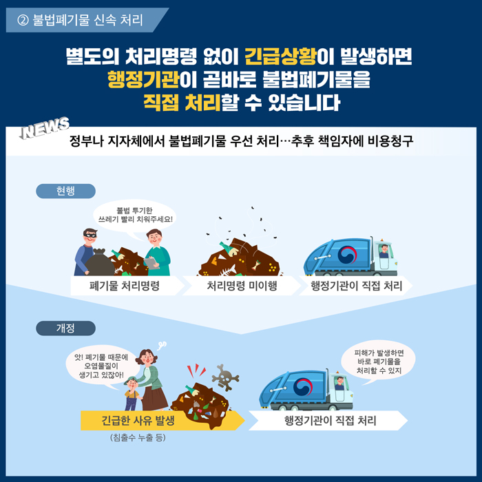 불법폐기물과의 전쟁 -불법폐기물 근절을 위한 폐기물관리법 개정안 시행-_08.jpg