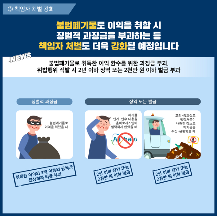 불법폐기물과의 전쟁 -불법폐기물 근절을 위한 폐기물관리법 개정안 시행-_09.jpg